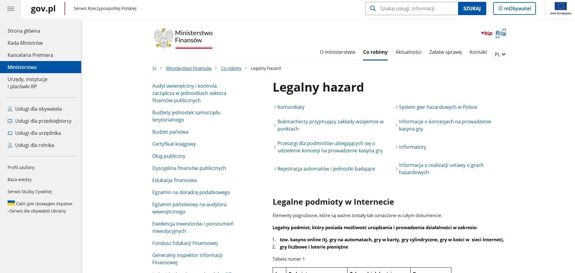 Oficjalna strona Ministerstwa Finansów z wykazem legalnych podmiotów internetowych